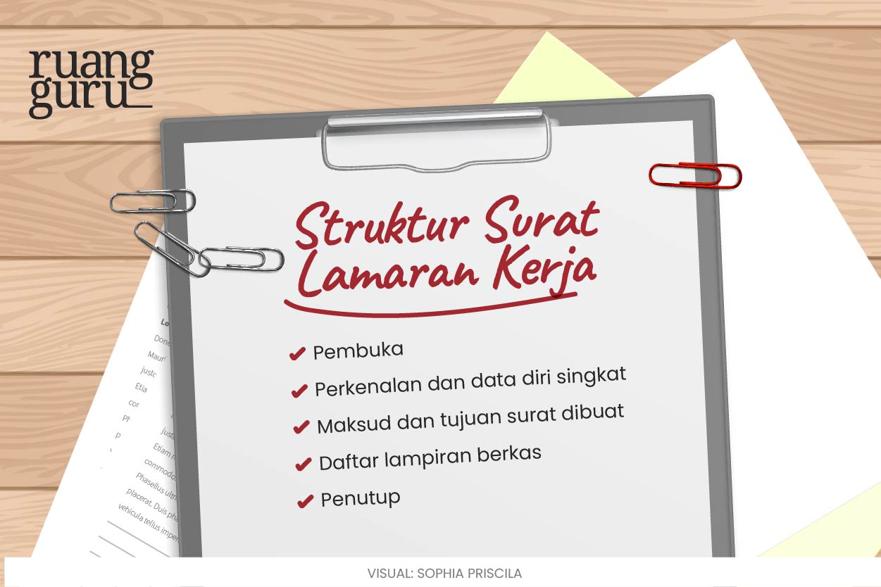 35 Contoh Surat Lamaran Kerja, Struktur & Tips Membuatnya